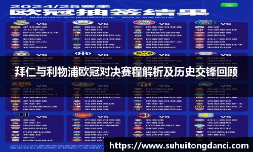 拜仁与利物浦欧冠对决赛程解析及历史交锋回顾