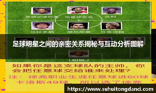 足球明星之间的亲密关系揭秘与互动分析图解