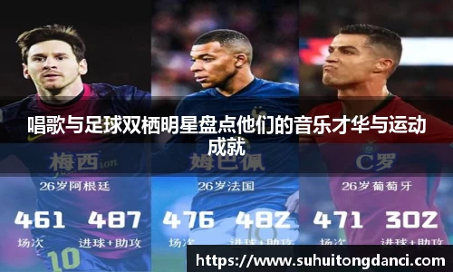 唱歌与足球双栖明星盘点他们的音乐才华与运动成就