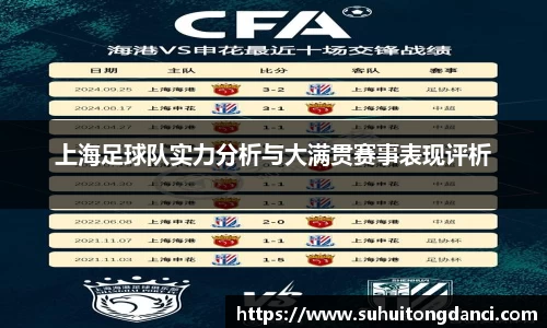 上海足球队实力分析与大满贯赛事表现评析