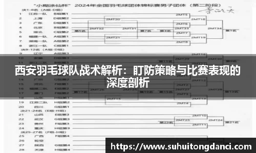 西安羽毛球队战术解析：盯防策略与比赛表现的深度剖析