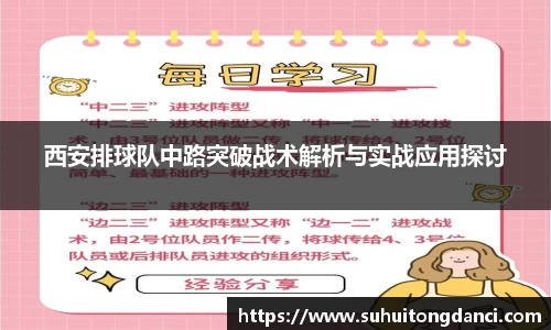 西安排球队中路突破战术解析与实战应用探讨