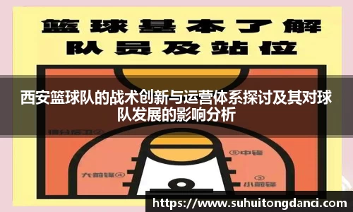 西安篮球队的战术创新与运营体系探讨及其对球队发展的影响分析
