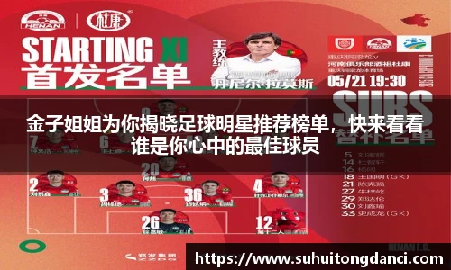 金子姐姐为你揭晓足球明星推荐榜单，快来看看谁是你心中的最佳球员